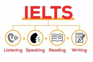 Khóa học luyện thi IELTS online cấp tốc