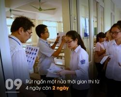 Trung tâm luyện thi đại học tốt nhất Hà Nội 2020