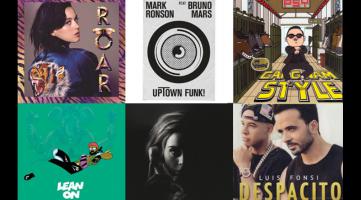 Ca khúc quốc tế thịnh hành nhất