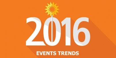 Sự kiện được nhắc đến nhiều nhất tháng 11 năm 2016