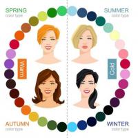 App/Website test personal color online miễn phí