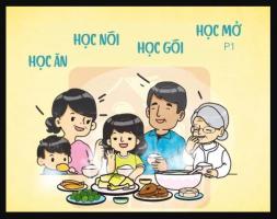 Bài văn chứng minh câu tục ngữ 