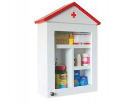 Sản phẩm y tế nên có trong nhà bạn không thể thiếu được