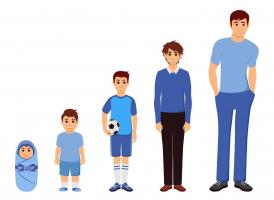 Cách giúp con bảo vệ bản thân ở tuổi dậy thì