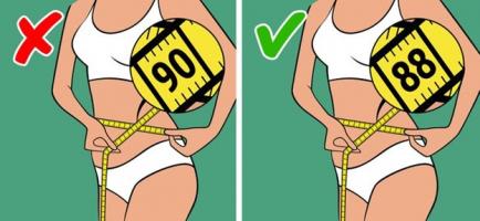 Cách kiểm tra sức khỏe hữu ích bạn có thể làm tại nhà