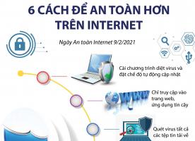 Cách sử dụng mạng internet để không bị lộ thông tin cá nhân