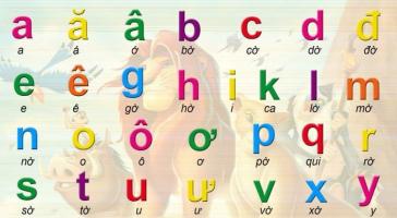Bài học cho bé 3 tuổi giúp phát triển ngôn ngữ một cách toàn diện