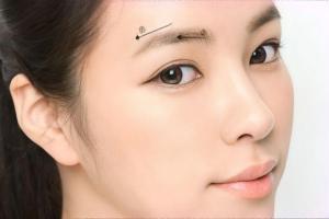 Địa chỉ nâng cung chân mày đẹp, uy tín nhất tỉnh Thừa Thiên Huế