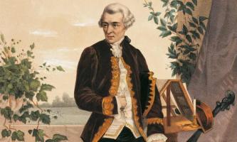 Nhà soạn nhạc cổ điển nổi tiếng nhất thế giới