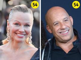 Lý do tại sao phụ nữ thường nhanh già hơn nam giới