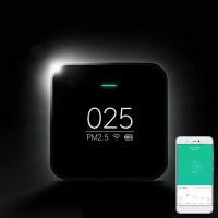 Máy đo chất lượng không khí tốt nhất hiện nay