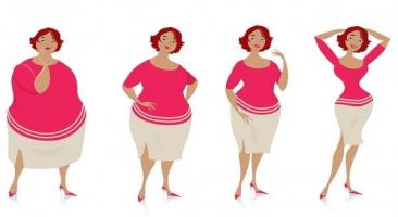 Sản phẩm giảm cân đông y hiệu quả nhất hiện nay