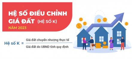 Tỉnh thành có Hệ số điều chỉnh giá đất (hệ số K) cao nhất 2023