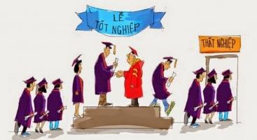 Kiểu sinh viên dễ thất nghiệp ngay sau khi ra trường