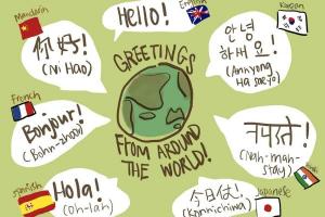 Trung tâm ngoại ngữ uy tín tại Nghi Lộc, Nghệ An