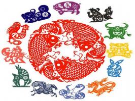 Vận hạn 12 con giáp năm 2024 cần phải biết