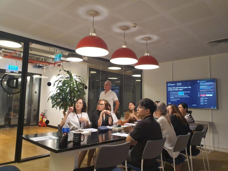 Trung tâm tiếng Anh Aroma